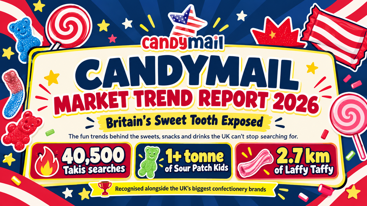 The Candymail Candy Trends Report 2026: Britain’s Biggest American Candy Obsessions