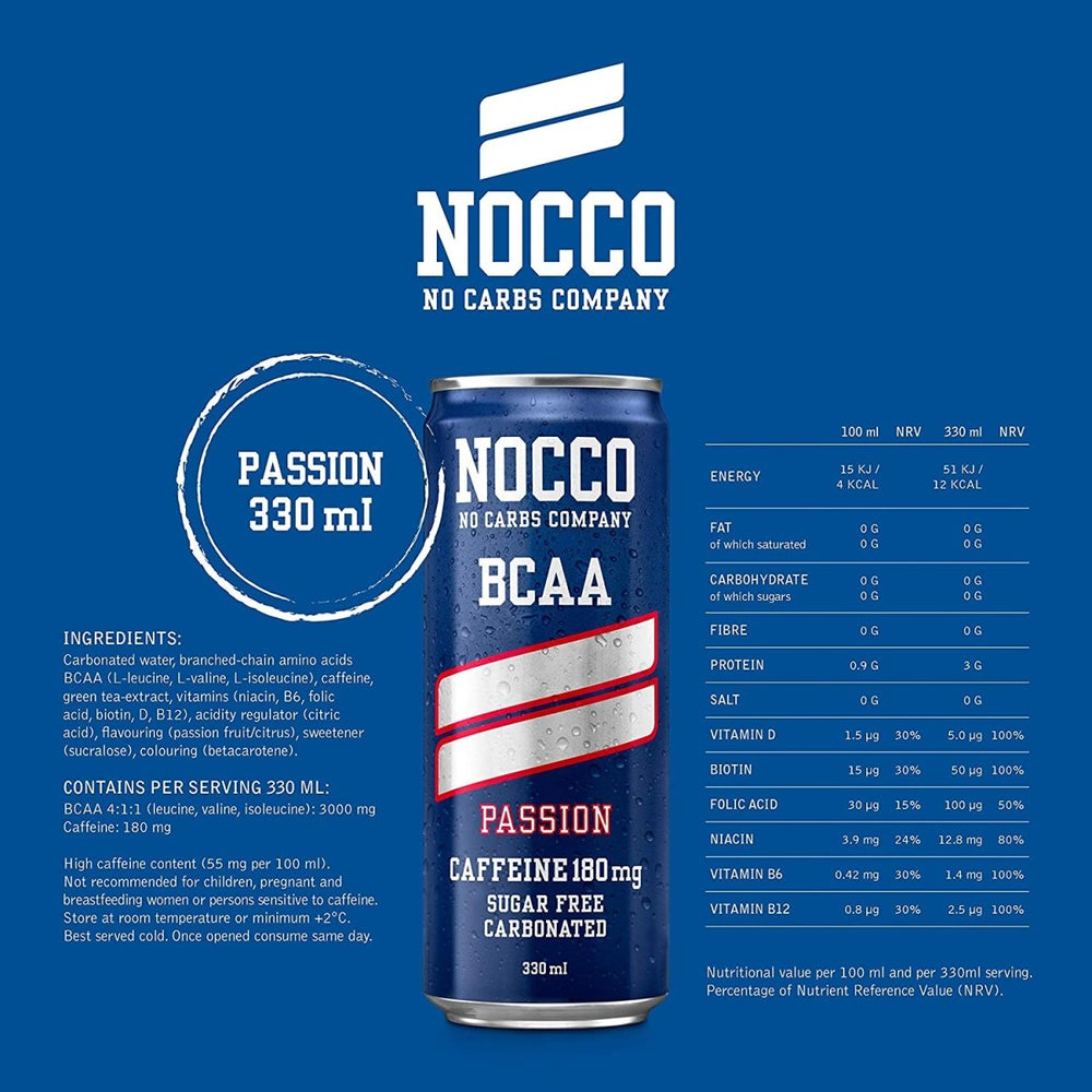 NOCCO Miami Passion Energy Drink 330ml - Candy Mail UK